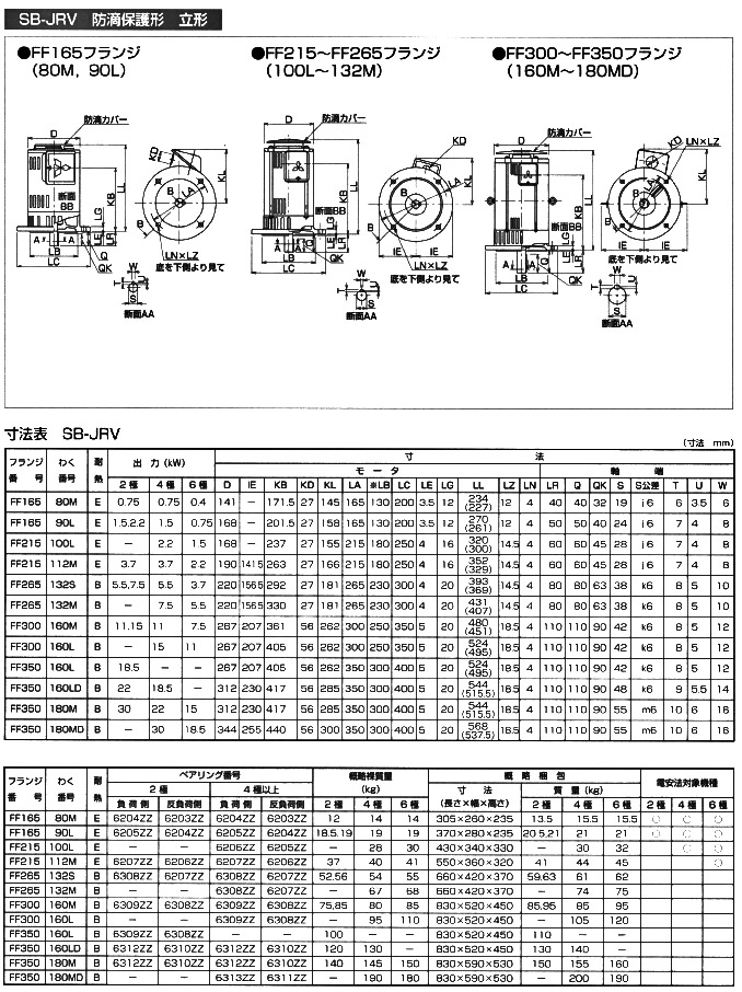 三菱电机SB-JRV01