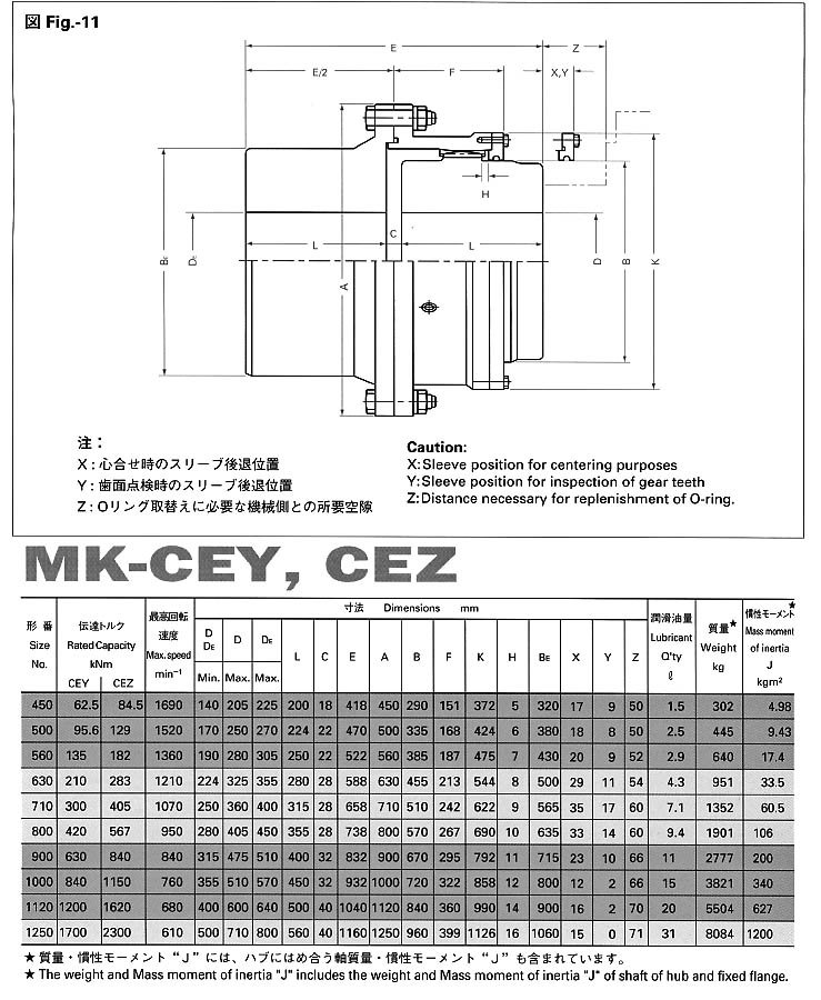 三菱重工联轴器MK-CEY，CEZ