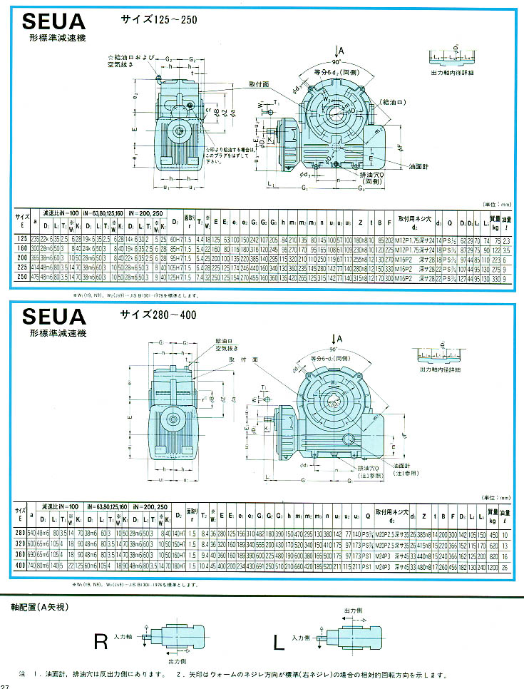 三菱重工减速机SEUA型