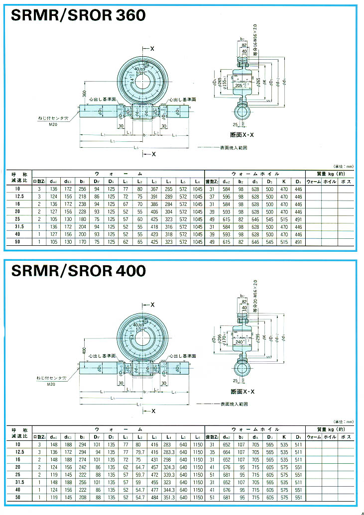 三菱重工减速机SRMR/SROR360/400