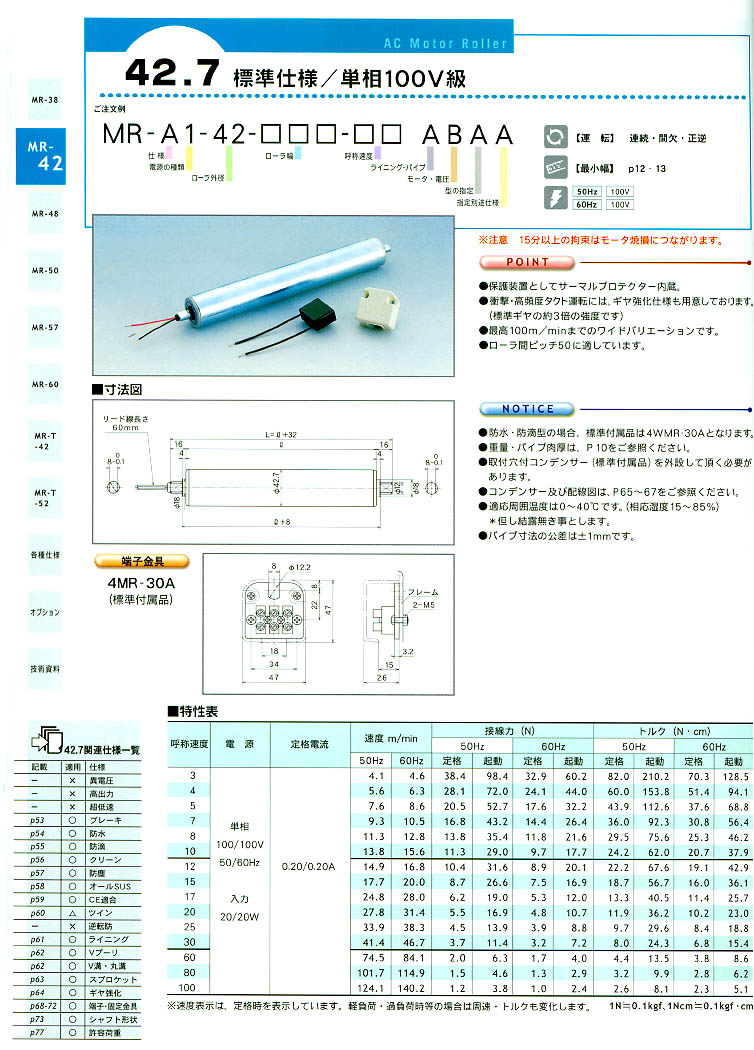 KYOWA綯ͲMR-A1-42-***-** ABAA