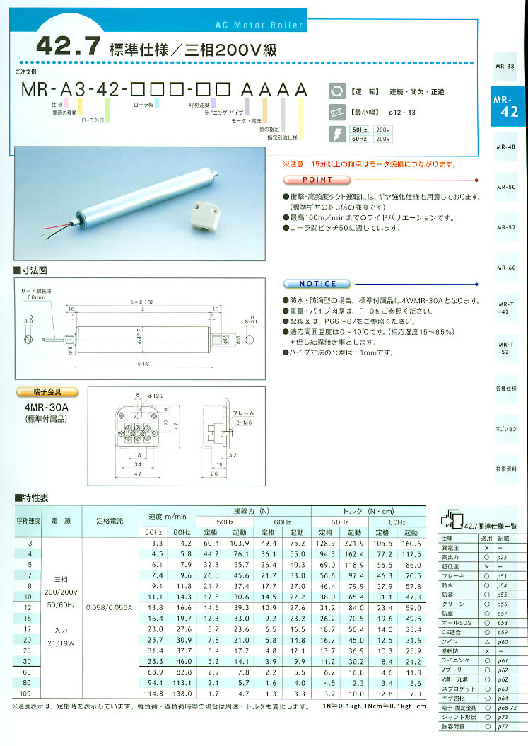 KYOWA綯ͲMR-A3-42-***-** AAAA