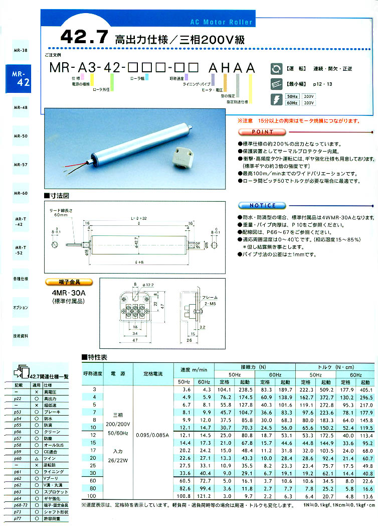 KYOWA綯ͲMR-A3-42-***-** AHAA