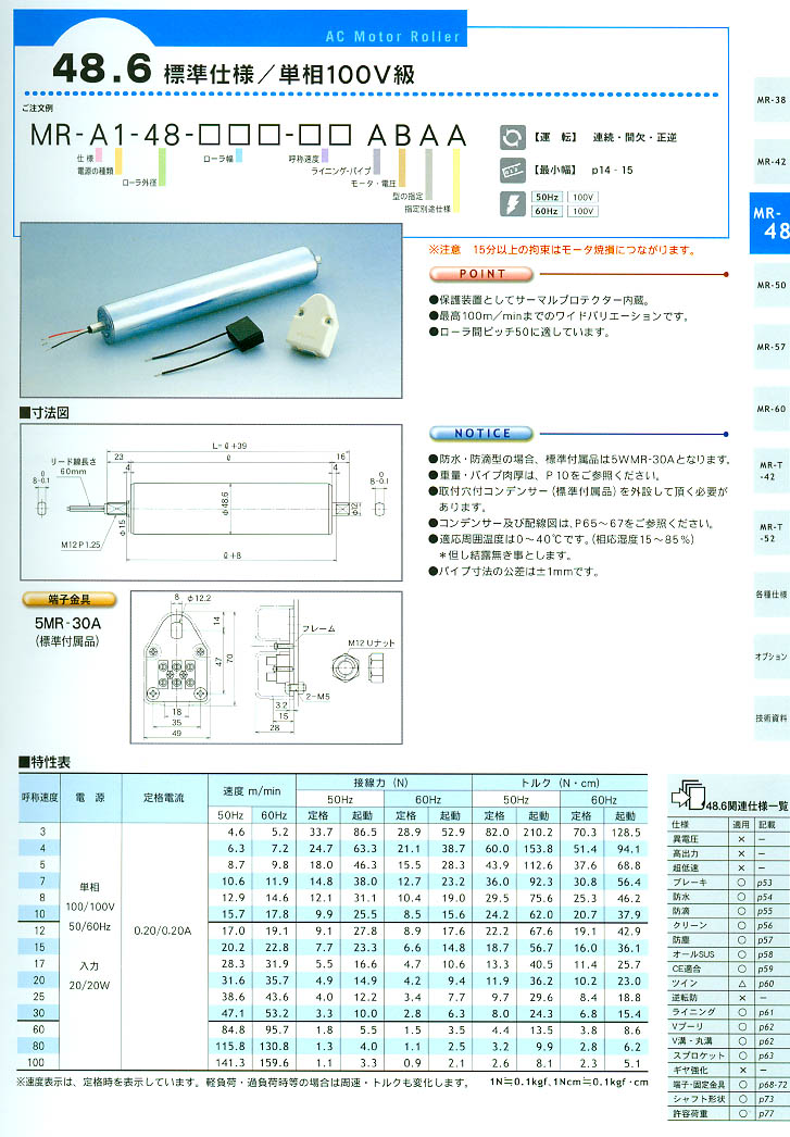 KYOWA綯ͲMR-A1-48-***-** ABAA