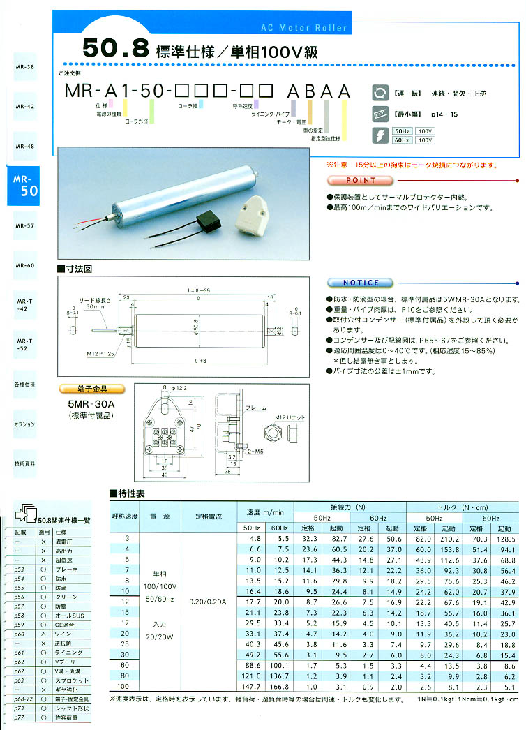 KYOWA綯ͲMR-A1-48-***-** AHAA