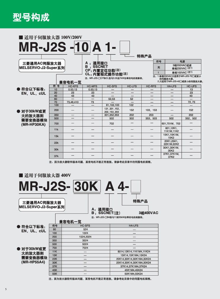 三菱伺服放大器型号构成