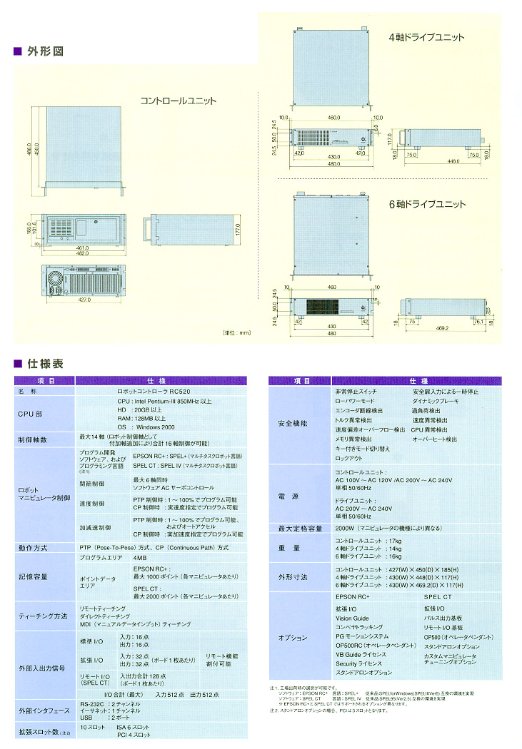 EPSON ROBOTS